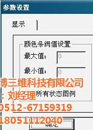 三維光電科技領域 技術開發、咨詢與轉讓的全面解析及優惠策略