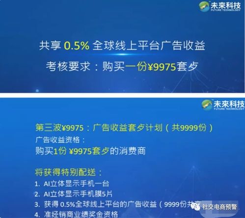 未來科技，還是智商稅？——對(duì)9999元手機(jī)“技術(shù)轉(zhuǎn)讓”模式的冷思考